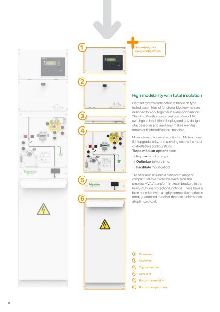 Premset brochure - Schneider Electric