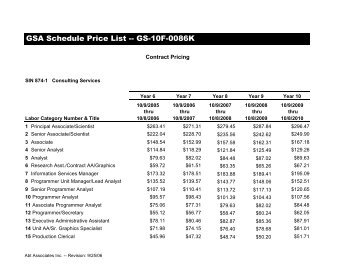 GSA Schedule Price List -- GS-10F-0086K - Abt Associates
