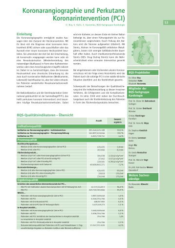 Koronarangiographie und Perkutane Koronarintervention (PCI)