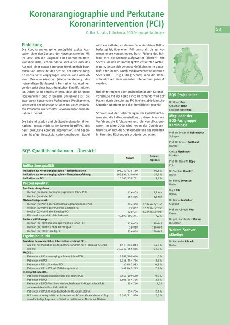 Koronarangiographie und Perkutane Koronarintervention (PCI)