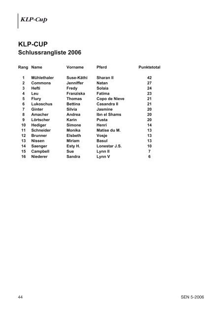 Nr. 5 | 2006 - bei swissendurance.ch!