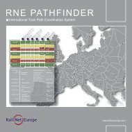 RNE PATHFINDER - RailNetEurope (RNE)