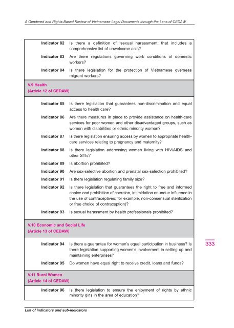 English - CEDAW Southeast Asia