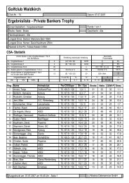 Golfclub Waldkirch Ergebnisliste - Private Bankers Trophy