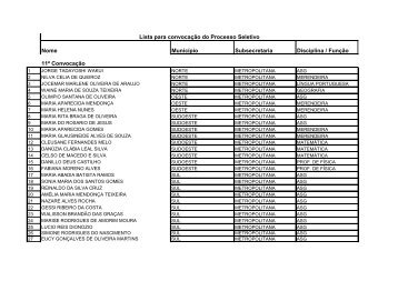 11Âª Lista para convocaÃ§Ã£o - Secretaria da EducaÃ§Ã£o