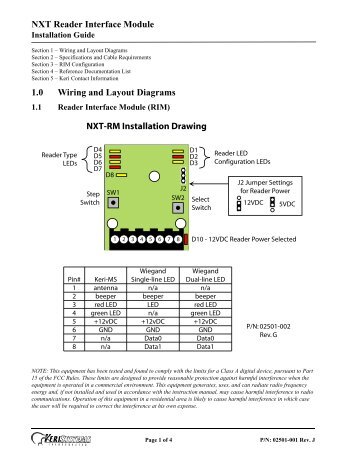 Reader Interface Module Installation Guide - Keri Systems