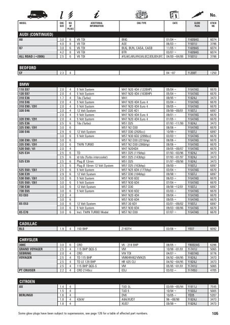 l - Solimotors Motorcycles and Accessories