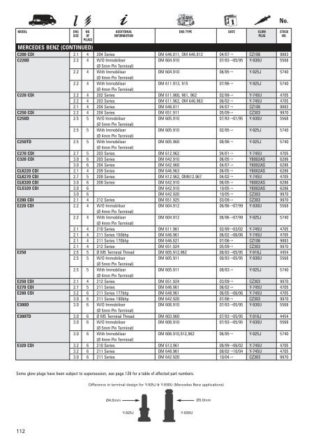 l - Solimotors Motorcycles and Accessories