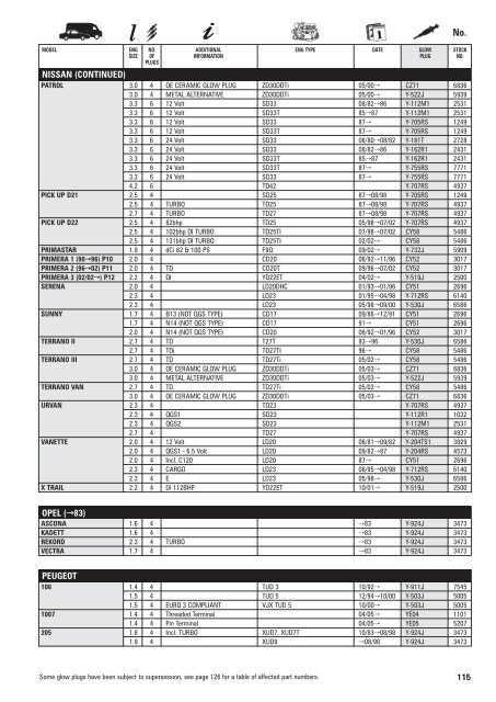 l - Solimotors Motorcycles and Accessories