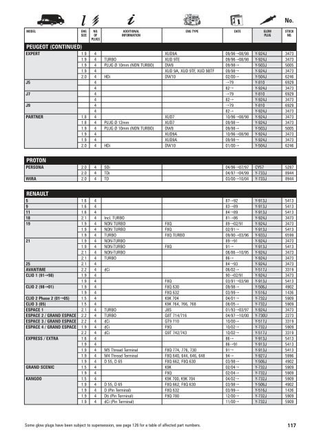 l - Solimotors Motorcycles and Accessories