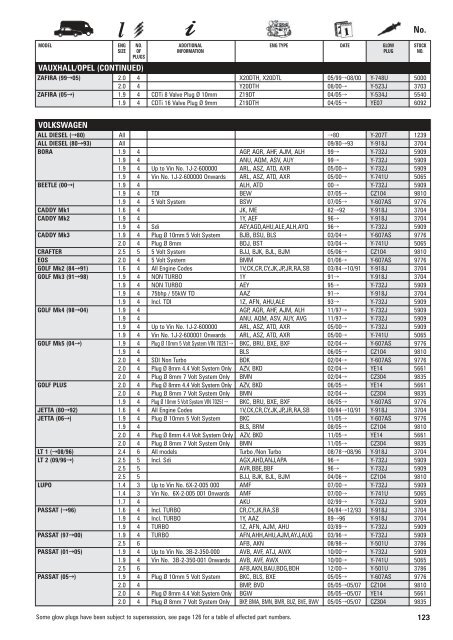 l - Solimotors Motorcycles and Accessories