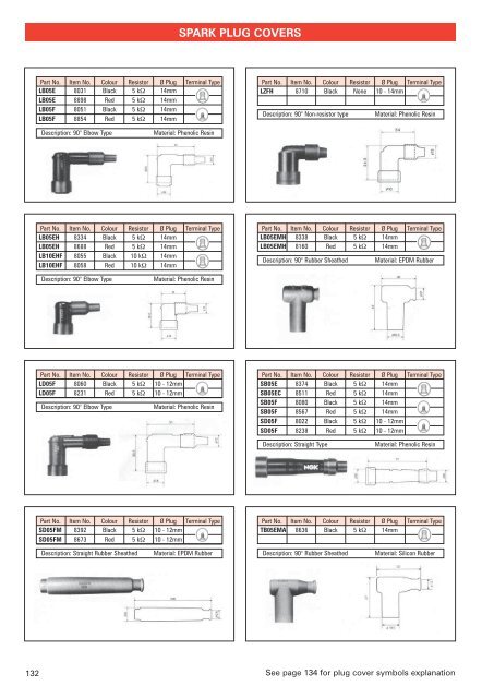 l - Solimotors Motorcycles and Accessories