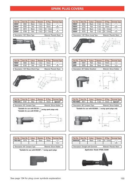 l - Solimotors Motorcycles and Accessories