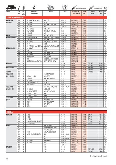 l - Solimotors Motorcycles and Accessories