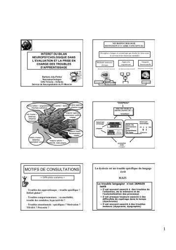 MOTIFS DE CONSULTATIONS - Resodys
