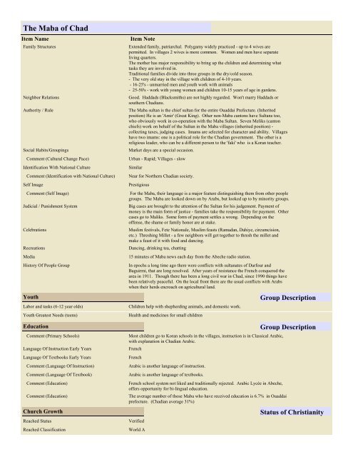 expanded PDF profile - Joshua Project