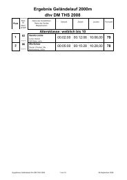 dhv DM THS 2008 Ergebnis Geländelauf 2000m