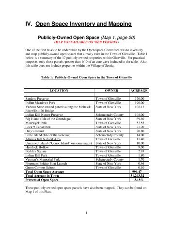 IV. Open Space Inventory and Mapping Publicly - Town of Glenville