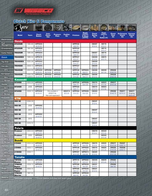 Clutch Kits & Components - Wiseco