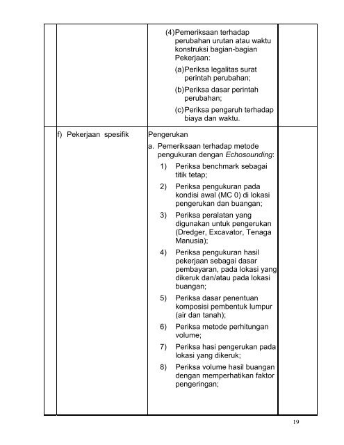 DAFTAR SIMAK PELAKSANAAN PEMERIKSAAN KONSTRUKSI ...