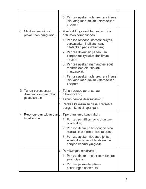 DAFTAR SIMAK PELAKSANAAN PEMERIKSAAN KONSTRUKSI ...