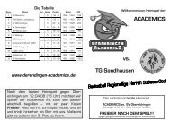 Spiel vs. TG Sandhausen - TV Derendingen Basketball