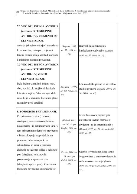 08 prirocnik.pdf - Lesarska šola Maribor