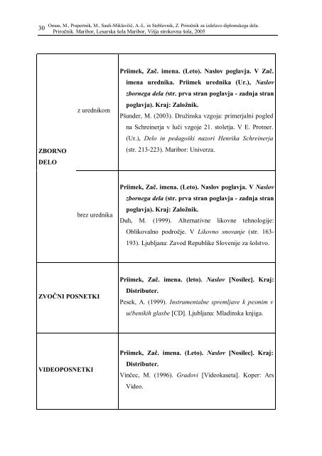 08 prirocnik.pdf - Lesarska šola Maribor