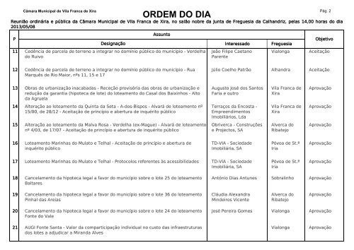 ORDEM DO DIA - CÃ¢mara Municipal de Vila Franca de Xira