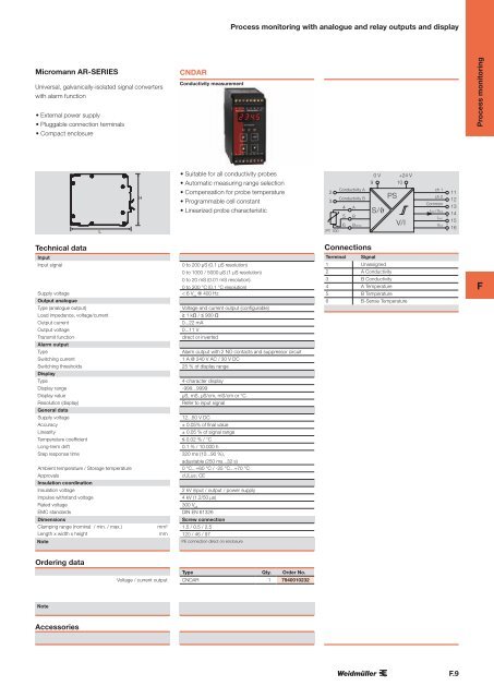 ÐÐ°ÑÐ°Ð»Ð¾Ð³ Weidmuller: Electronics - Analogue Signal Conditioning