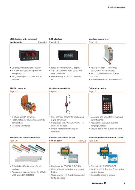 ÐÐ°ÑÐ°Ð»Ð¾Ð³ Weidmuller: Electronics - Analogue Signal Conditioning