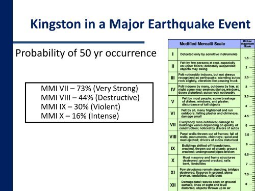 Jamaica's Vulnerability to a Major Earthquake Event