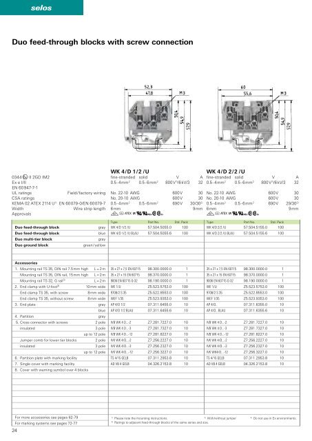 Screw Terminal Blocks - Sobel.rs