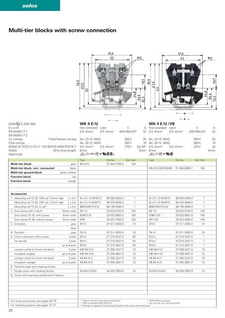 Screw Terminal Blocks - Sobel.rs