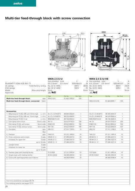 Screw Terminal Blocks - Sobel.rs