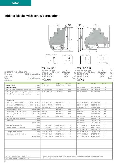 Screw Terminal Blocks - Sobel.rs