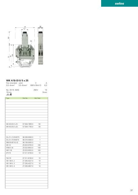 Screw Terminal Blocks - Sobel.rs