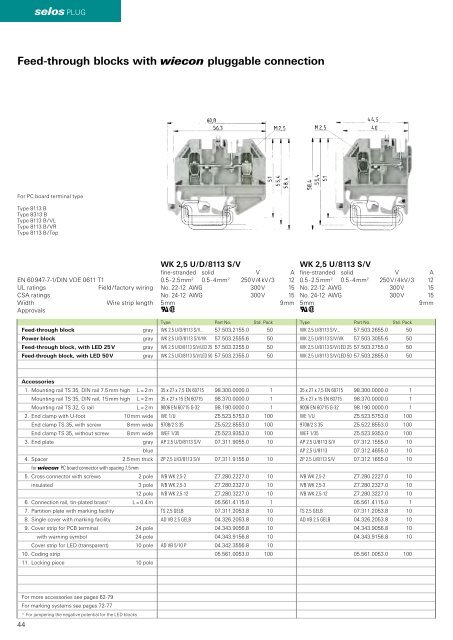 Screw Terminal Blocks - Sobel.rs