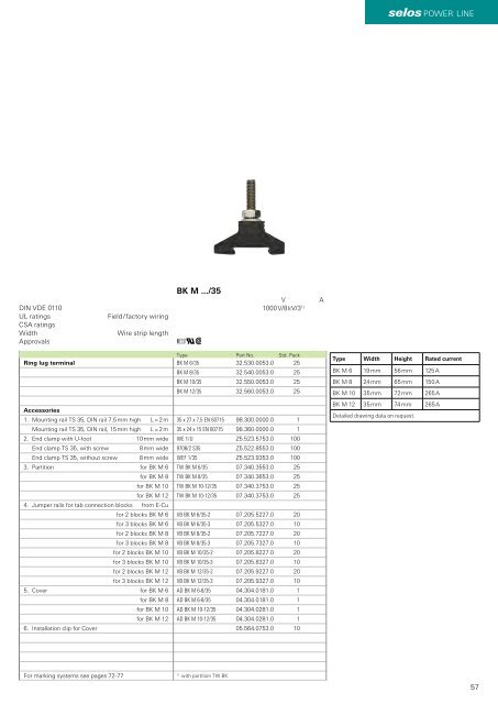 Screw Terminal Blocks - Sobel.rs