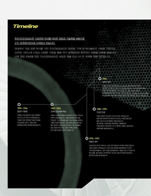 2005 Financial Summary (Provisional) - Doosan