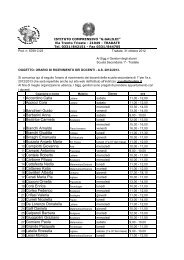 orario di ricevimento docenti a.s. 2012-13(1) - I.C. âG. Galileiâ Tradate