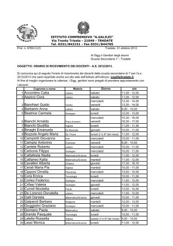 orario di ricevimento docenti a.s. 2012-13(1) - I.C. âG. Galileiâ Tradate