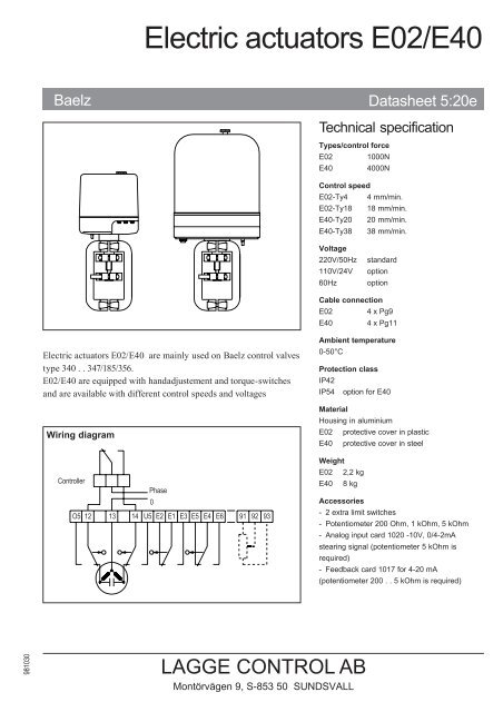 Worcester W 125 Fl Specifications Manualzz Com