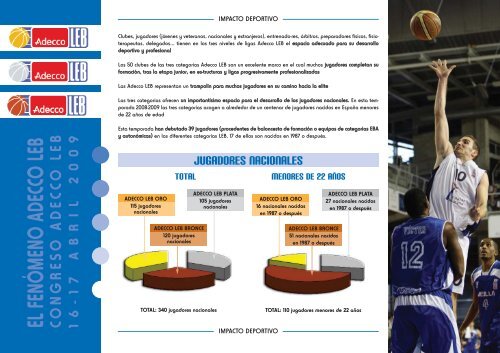 El FenÃ³meno Adecco LEB - Federacion EspaÃ±ola de Baloncesto