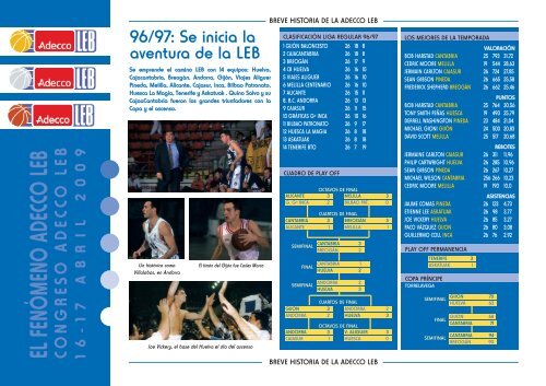 El FenÃ³meno Adecco LEB - Federacion EspaÃ±ola de Baloncesto