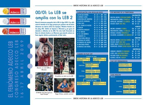 El FenÃ³meno Adecco LEB - Federacion EspaÃ±ola de Baloncesto