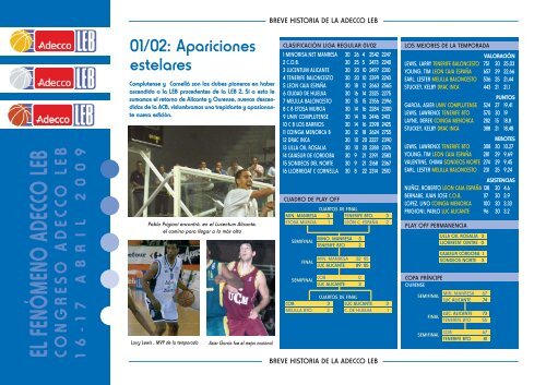 El FenÃ³meno Adecco LEB - Federacion EspaÃ±ola de Baloncesto