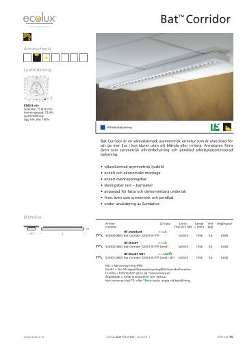 55.1 Bat Corridor 2011 - Ecolux