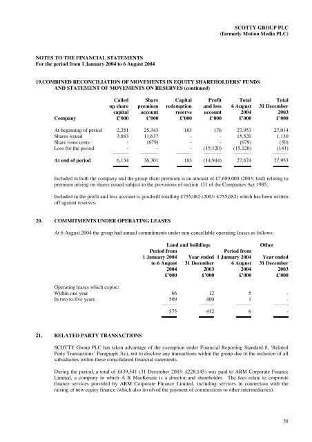 formerly Motion Media PLC - Scotty Tele-Transport Corporation