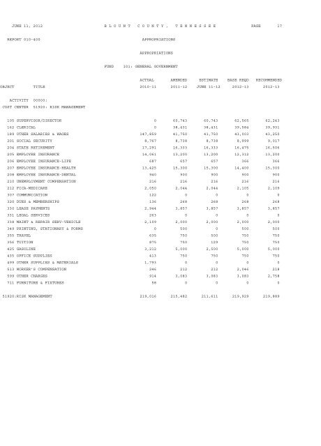 AGENDA BLOUNT COUNTY BOARD OF COMMISSIONERS ...